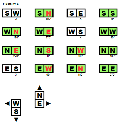 Franken-Bots_Elements_W-E.PNG